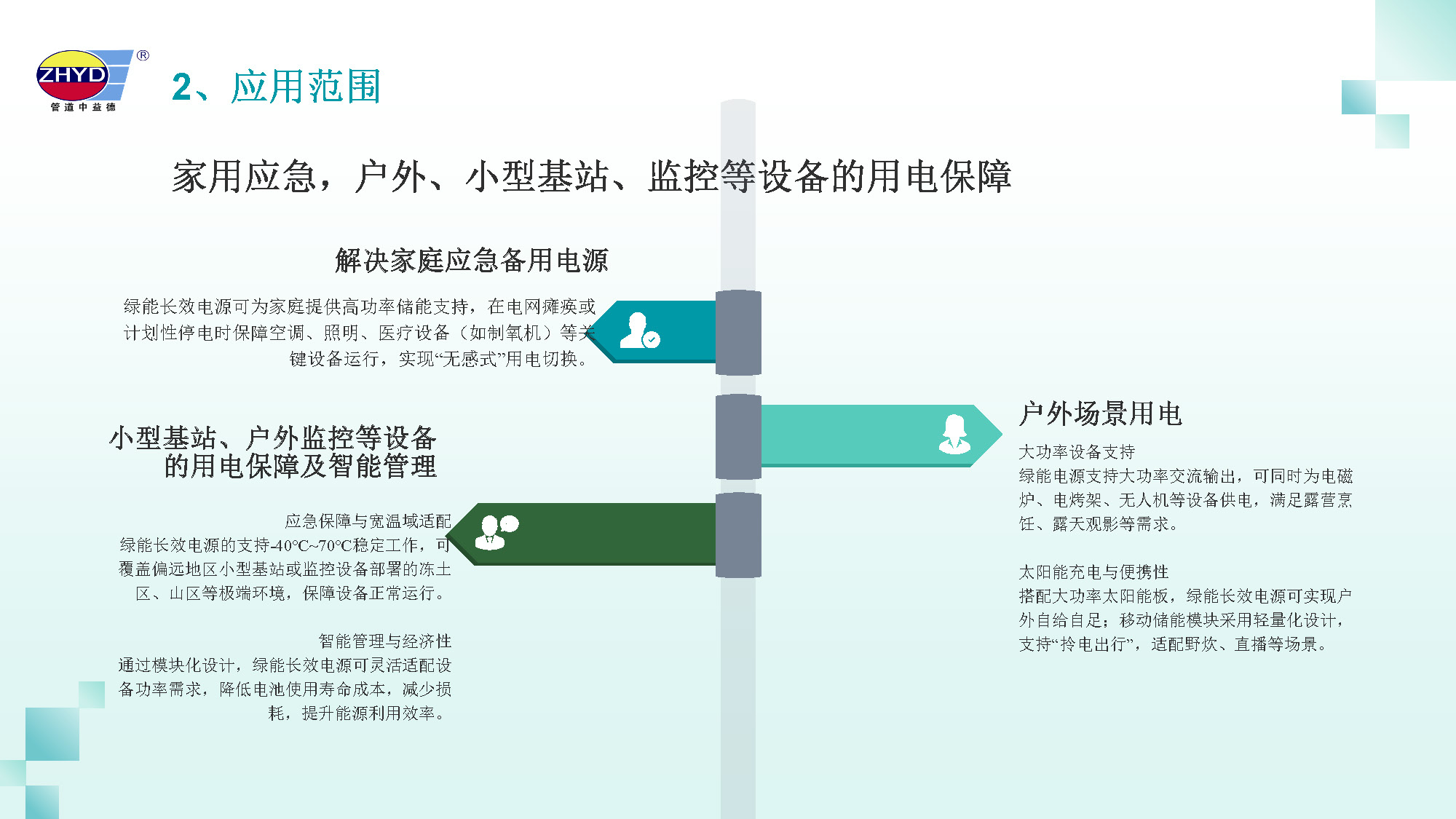 2025.3.27开云官方网页版_页面_06.jpg