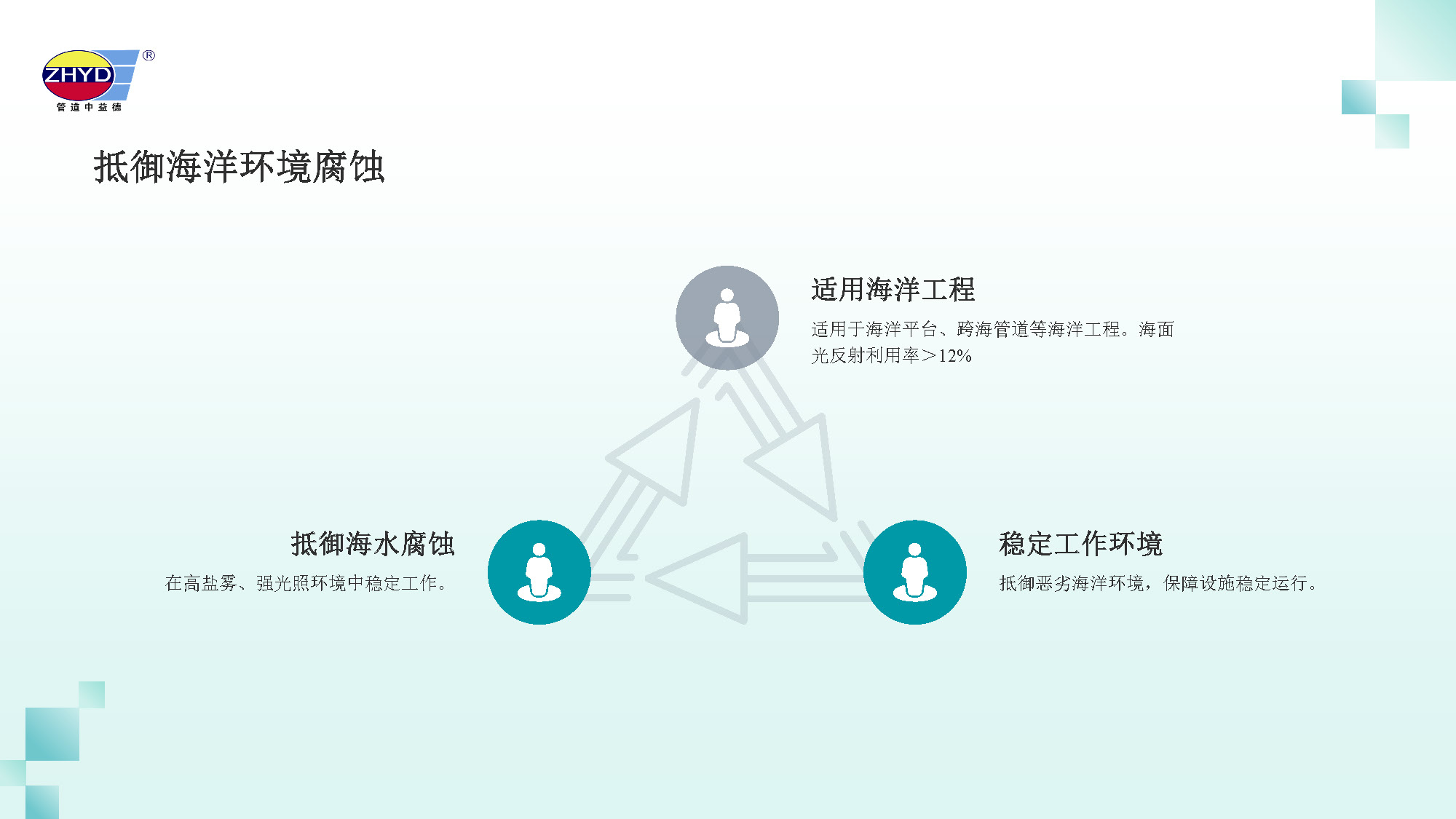 2025.3.27开云官方网页版_页面_08.jpg